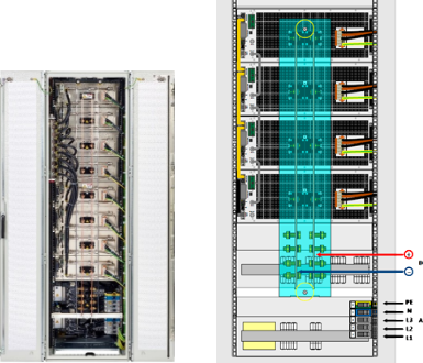 EPDU1010B-SCH - Easy Basic Rack PDU - Bandeau de prises - 1U 10A 230V -  6SCH,1C13 - Professionnels